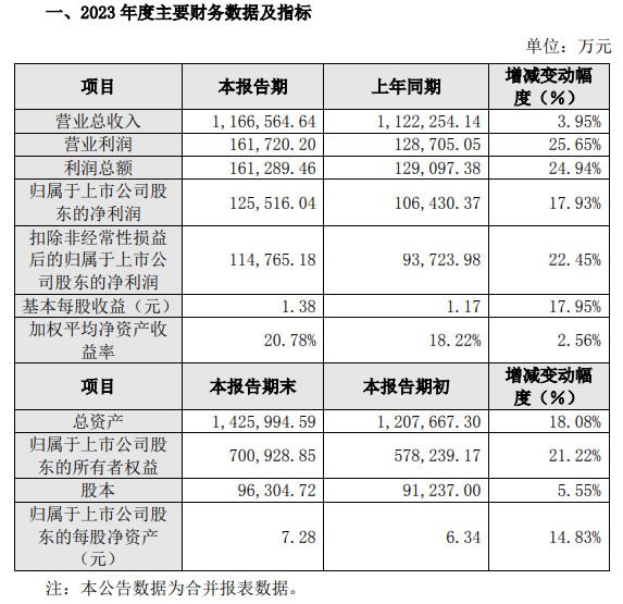 中国整木网