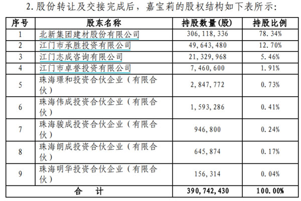 中国整木网