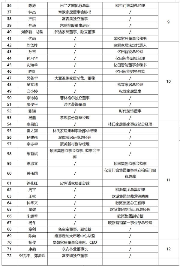 中国整木网