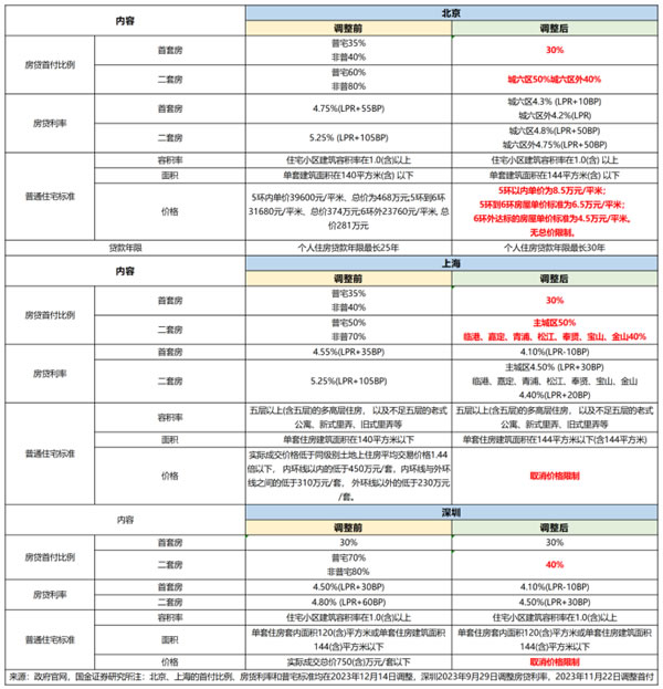 中国整木网