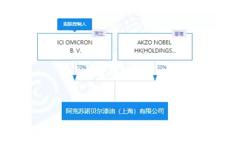 中国整木网