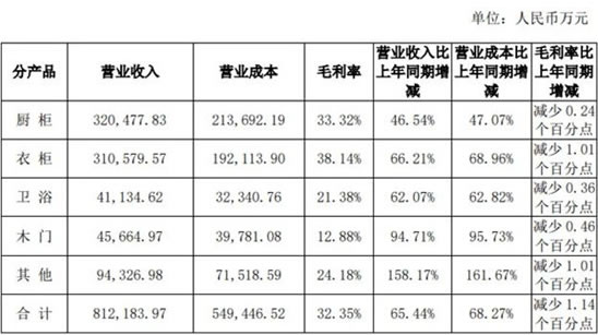 中国整木网