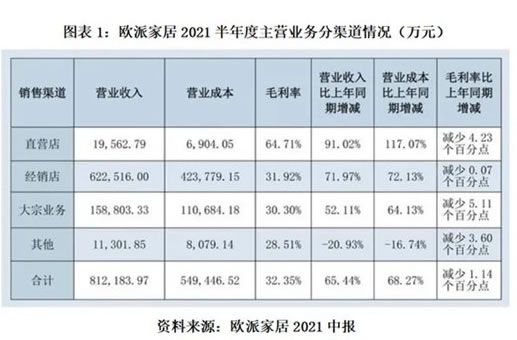 中国整木网