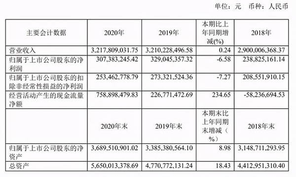 中国整木网