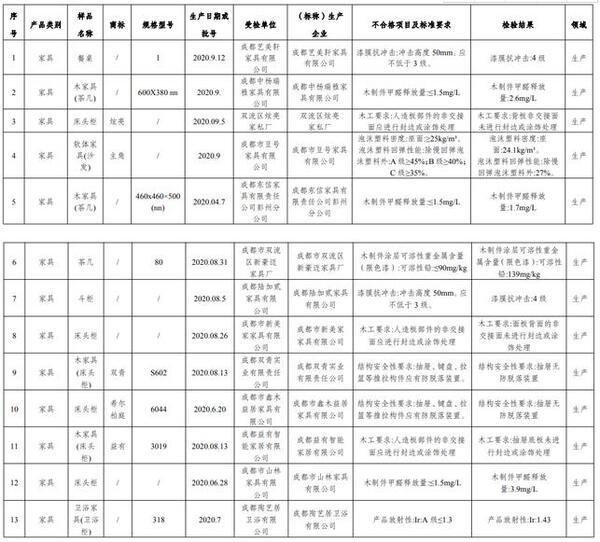 中国整木网