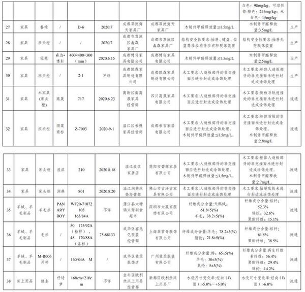 中国整木网