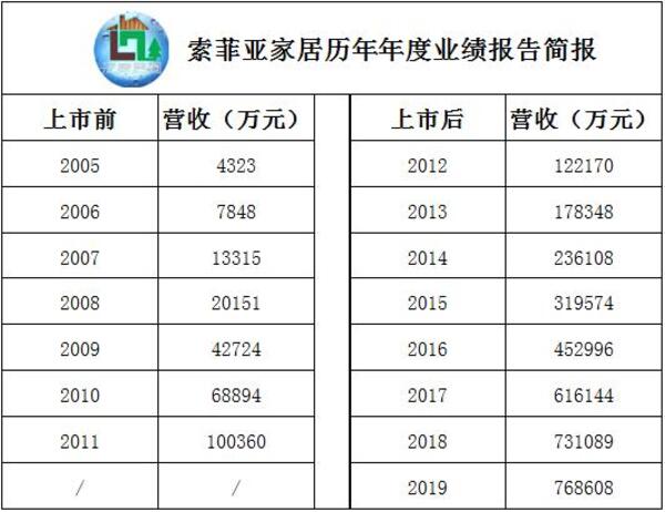 中国整木网