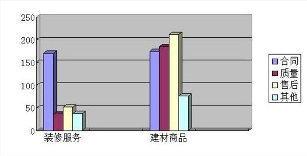 中国整木网