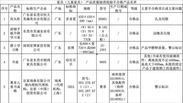 中国整木网