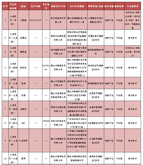 中国整木网