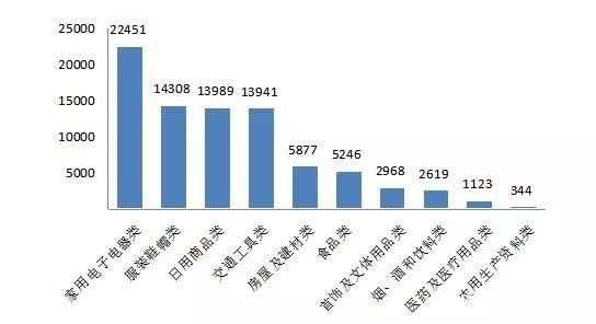 中国整木网