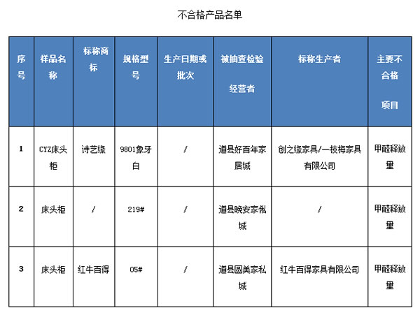 中国整木网