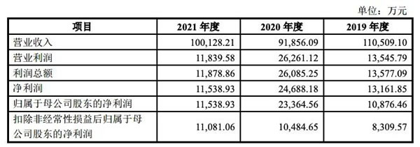 中国整木网