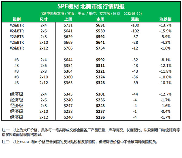 中国整木网