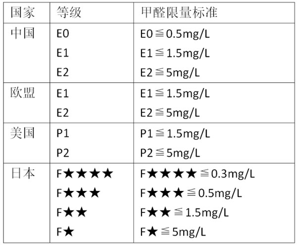 中国整木网