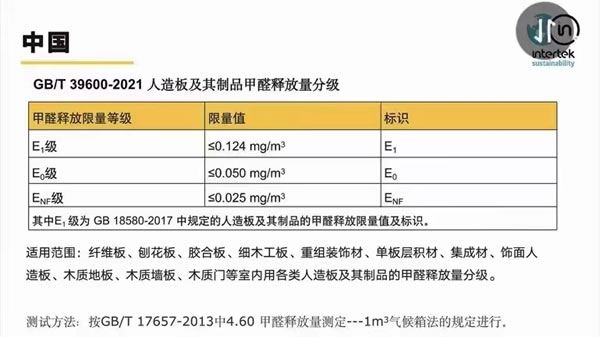 中国整木网