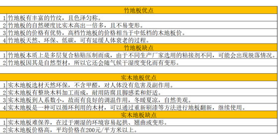 中国整木网