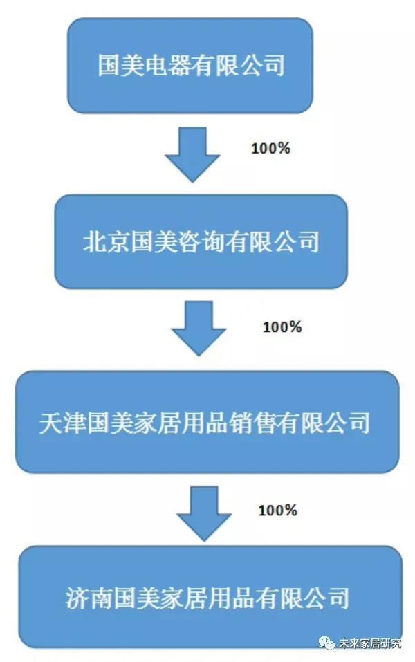 中国整木网