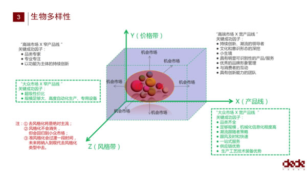 中国整木网