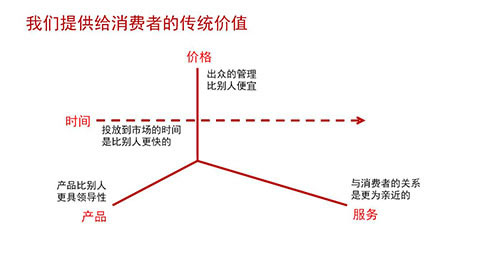 中国整木网