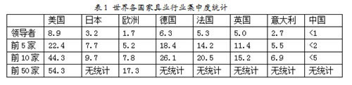 中国整木网