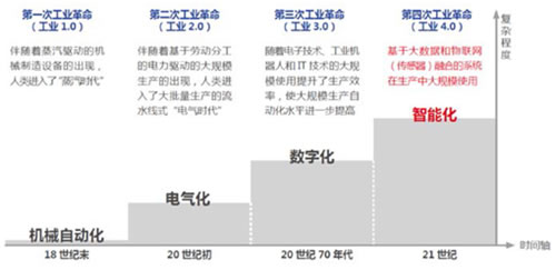 中国整木网