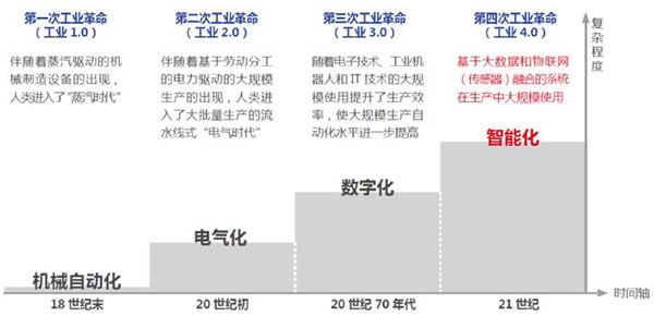 中国整木网