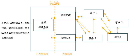 中国整木网