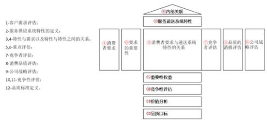 中国整木网