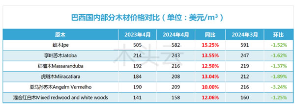 中国整木网