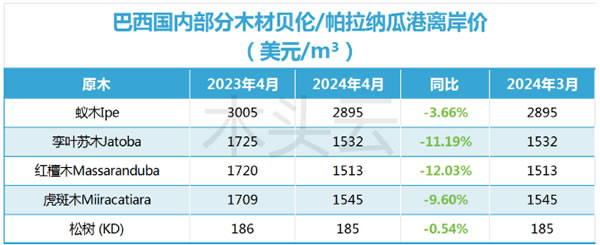 中国整木网