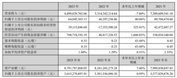 中国整木网