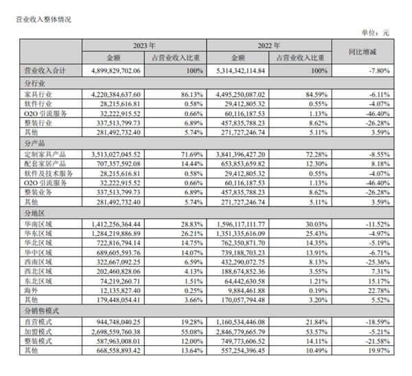 中国整木网