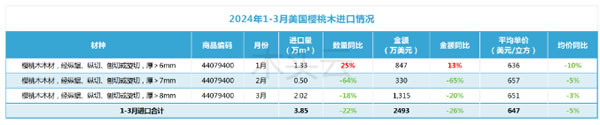 中国整木网