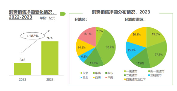 中国整木网