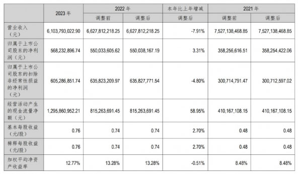 中国整木网