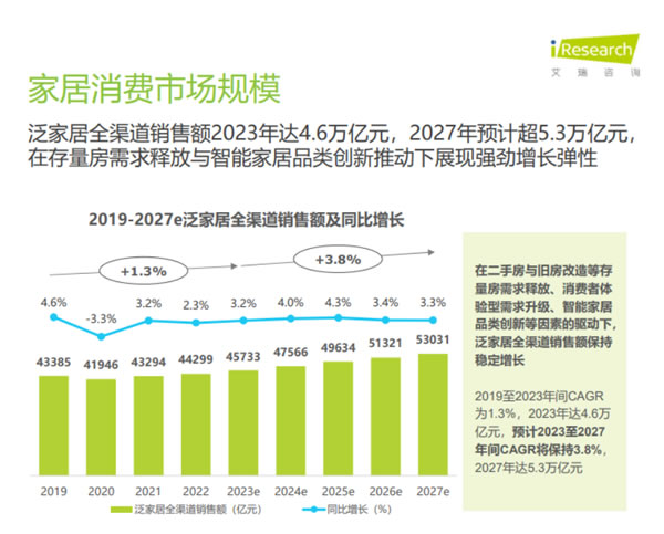 中国整木网