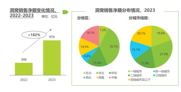 中国整木网