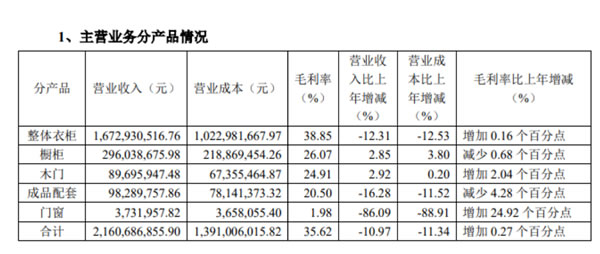 中国整木网