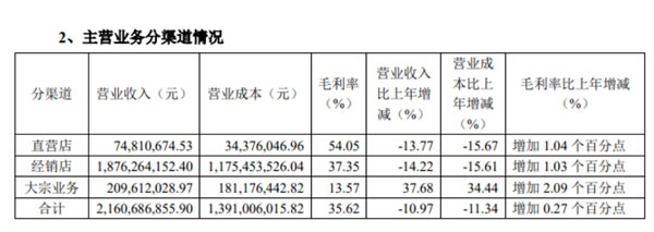 中国整木网