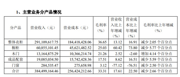 中国整木网