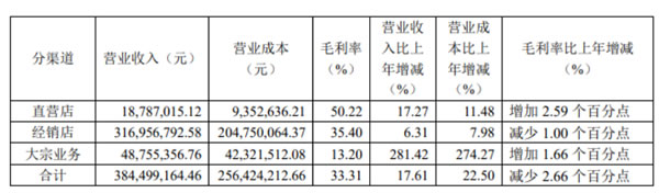 中国整木网