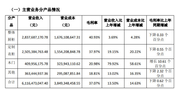 中国整木网