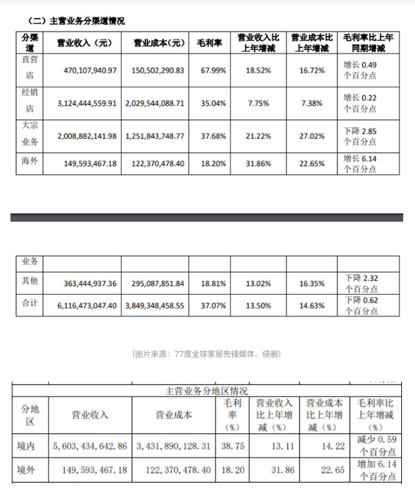 中国整木网