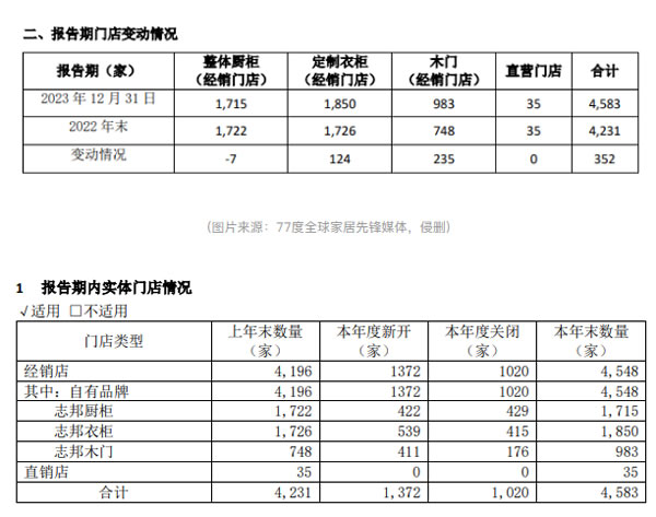 中国整木网