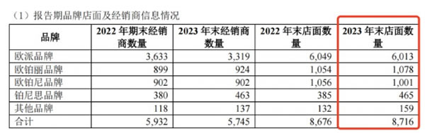 中国整木网