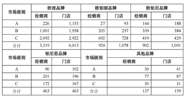 中国整木网