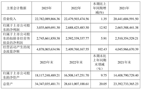 中国整木网