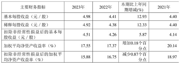 中国整木网