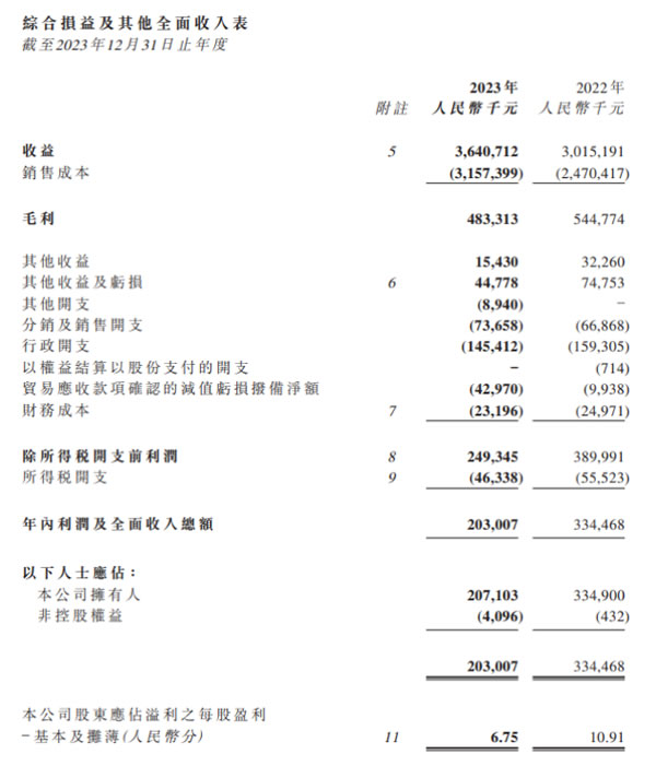 中国整木网